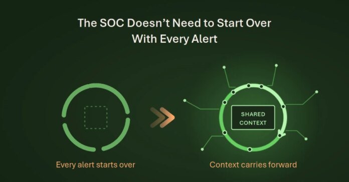 Streamlining SOC: Managing Alerts Without Starting from Scratch Streamlining SOC: Managing Alerts Without Starting from Scratch