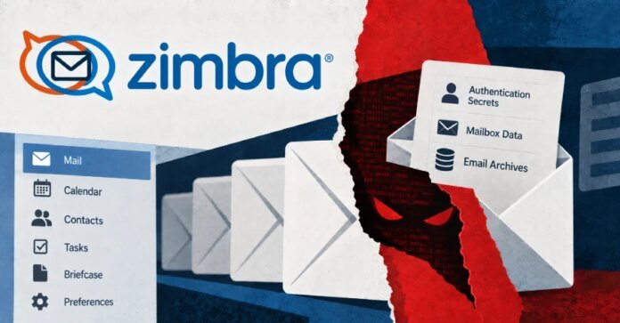 Zimbra Vulnerability: Attackers Deploy Web Shells to Steal Authentication Secrets Zimbra Vulnerability: Attackers Deploy Web Shells to Steal Authentication Secrets