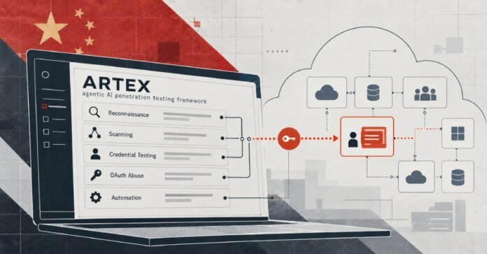 China-Linked Hackers Deploy ARTEX AI in ConnectWise Supply Chain Breach