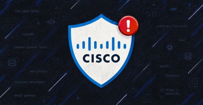 Cisco Alerts Users to Ongoing Attacks Targeting Critical Email Gateway Vulnerability