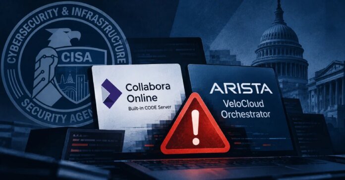 Urgent Advisory: Critical Vulnerabilities in Collabora Online and Arista VeloCloud Under Active Exploitation